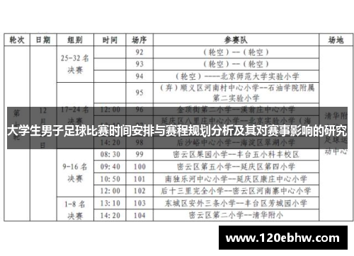 大学生男子足球比赛时间安排与赛程规划分析及其对赛事影响的研究